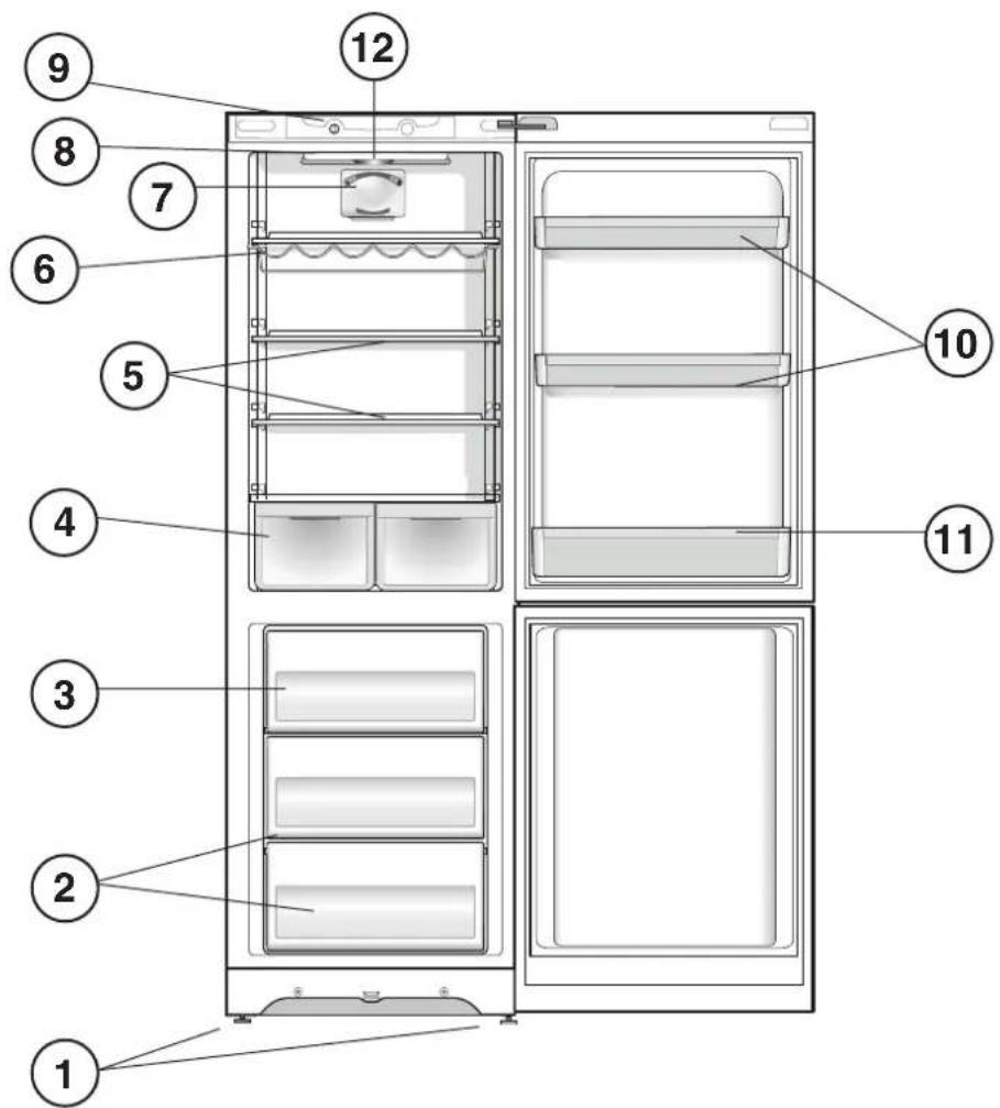 HOTPOINT EBMH 18221 V O3 - Szervizszolgálat - 1