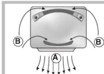 HOTPOINT EBMH 18221 V O3 - PURE WIND* - 1