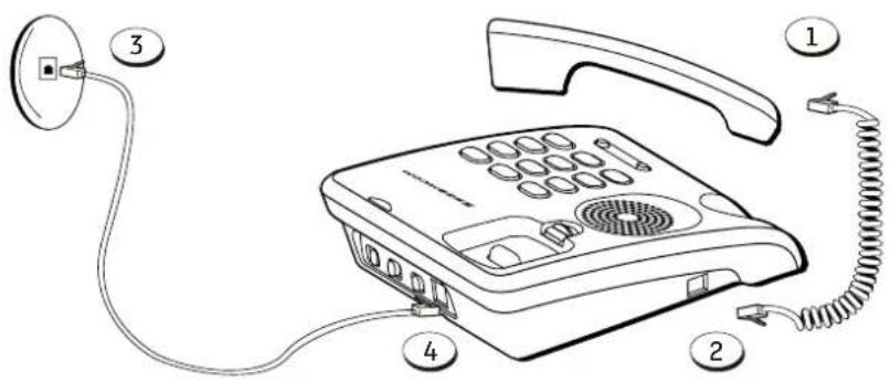 SAGEMCOM C100 - Installation and setup - 3