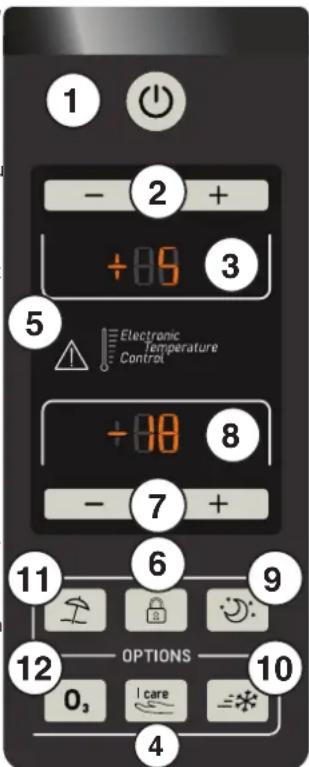 HOTPOINT E4DG AAA X O3 - ACTIVE OXYGEN - 1