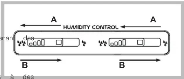 HOTPOINT E4DG AAA X O3 - Bac FRUITS et LEGUMES\* - 1