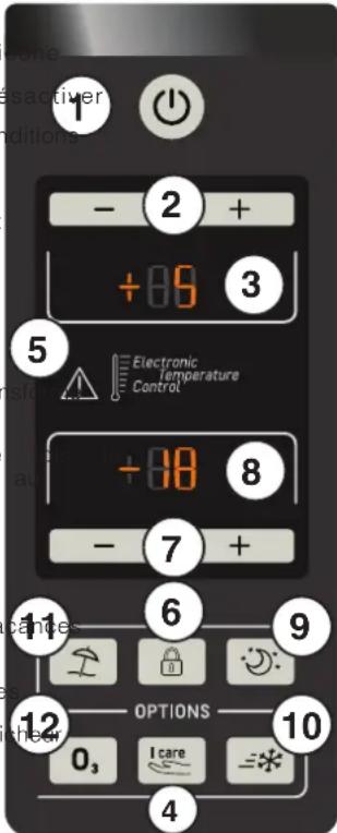 HOTPOINT E4DG AAA X O3 - ACTIVE OXYGEN - 1