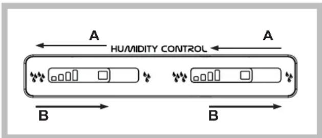 HOTPOINT E4DG AAA X O3 - Cutie FRUCTE și ZARZAVATURI - 1