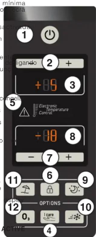 HOTPOINT E4DG AAA X O3 - ACTIVE OXYGEN - 1