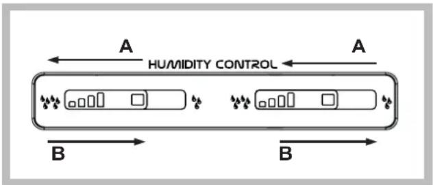 HOTPOINT E4DG AAA X O3 - aveta para FRUTAS e HORTALIÇAS\* - 1