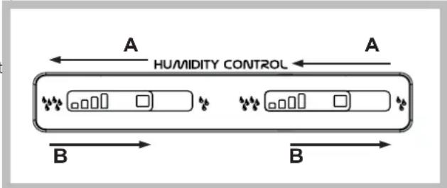 HOTPOINT E4DG AAA X O3 - Groentela\* - 1