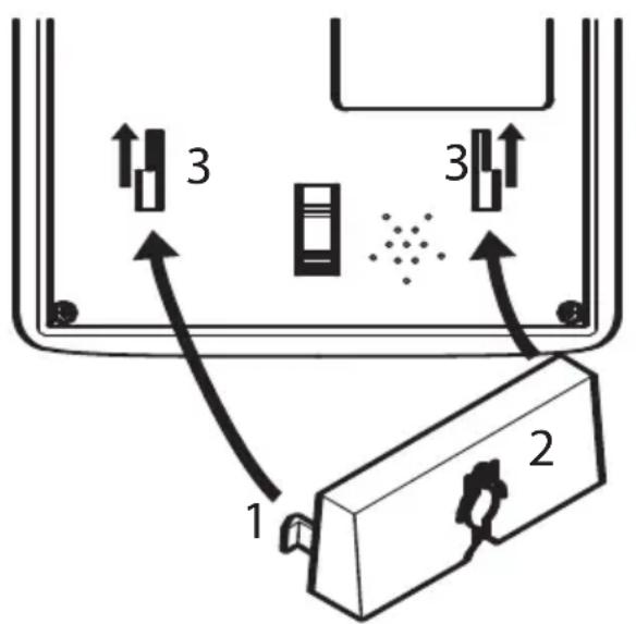 Amplicomms BIGTEL 40 PLUS - Montaje en pared - 1