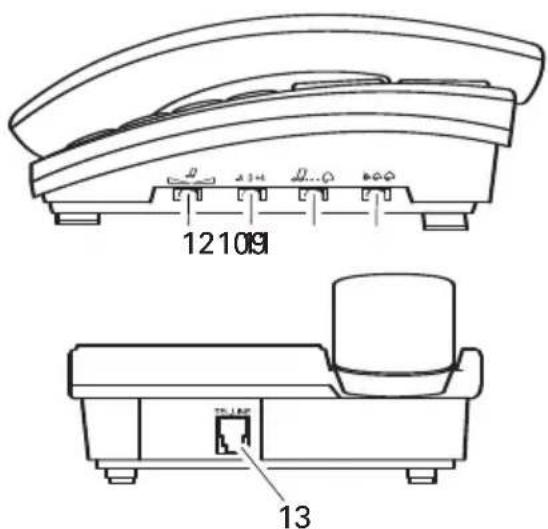 Amplicomms BIGTEL 40 PLUS - Bedieningselementen - 2