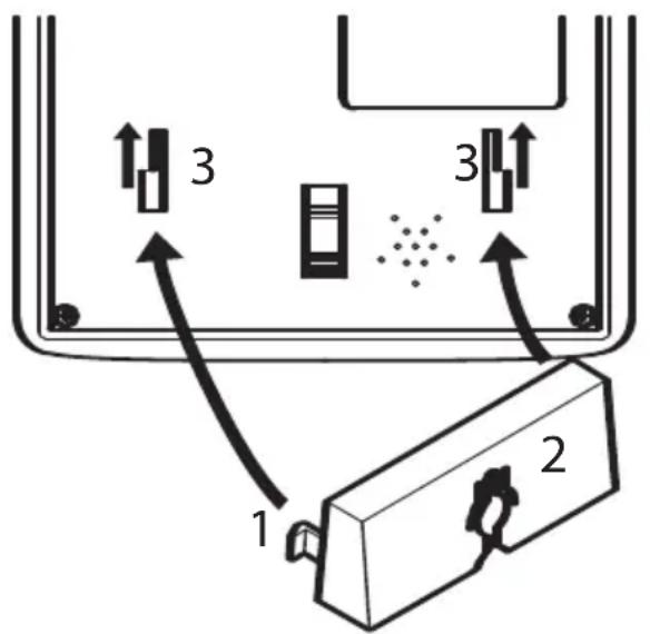 Amplicomms BIGTEL 40 PLUS - Wandmontage - 1