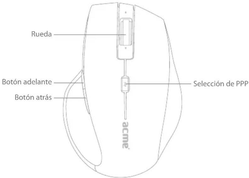 Acme Made MW07 - Funciones del ratón - 1