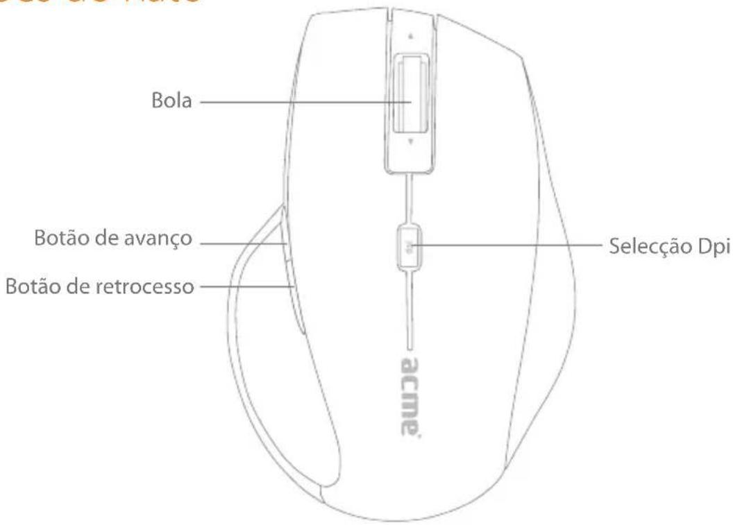 Acme Made MW07 - Funções do Rato - 1