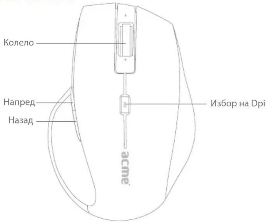Acme Made MW07 - Функции на мишката - 1