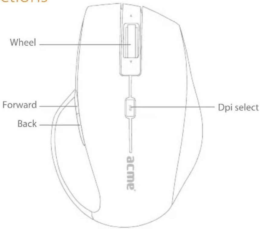 Acme Made MW07 - Mouse Functions - 1