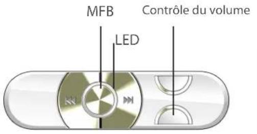 Life N Soul MT103 - Jumeler l'adaptateur Bluetooth avec des périphériques - 1