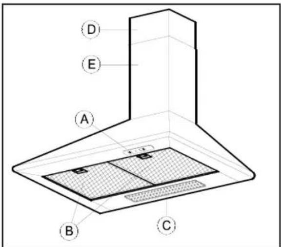 TEKA DM 70 - Instructions for use - 2