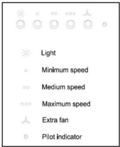 TEKA DM 70 - Instructions for use - 1