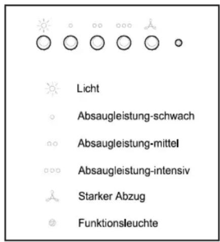 TEKA DM 70 - Gebrauchsanleitung - 1