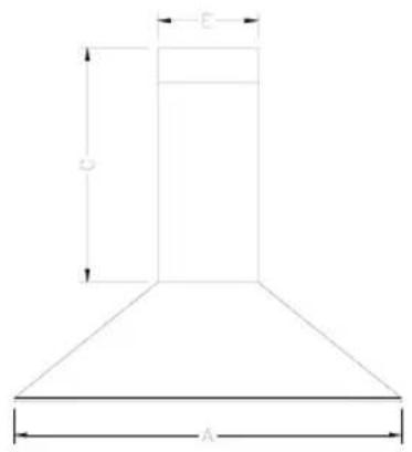 TEKA DM 70 - Falls etwas nicht Funktioniert - 2