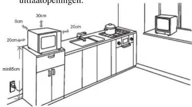 WLA MS720W - Installatie - 1