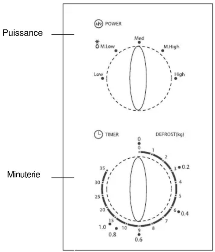 WLA MS720W - Consignes d'utilisation - 1