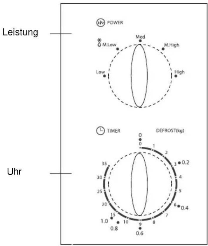 WLA MS720W - BETRIEB Bedienfeld und Funktionen Hinweise zum Betrieb - 1