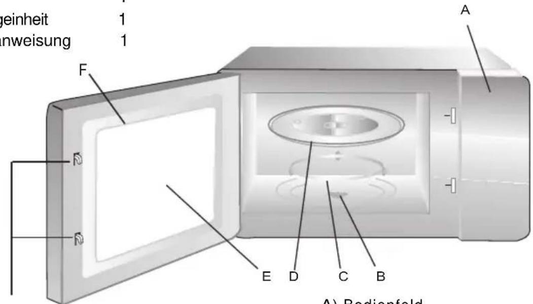 WLA MS720W - Bezeichnung der Bestandteile des Ofens und des Zubehörs - 1