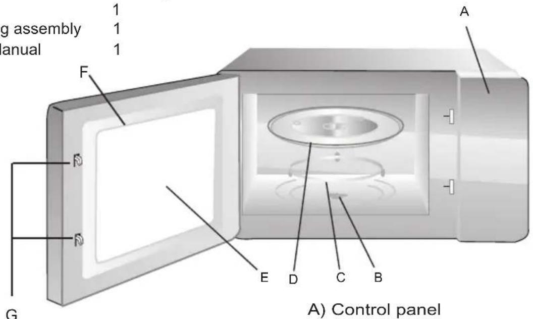 WLA MS720W - Names of Oven Parts and Accessories - 1