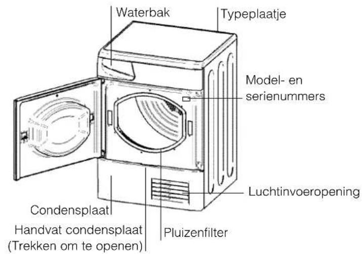HOTPOINT TCD 851 XB K EU - Het openen van de deur Kenmerken - 2