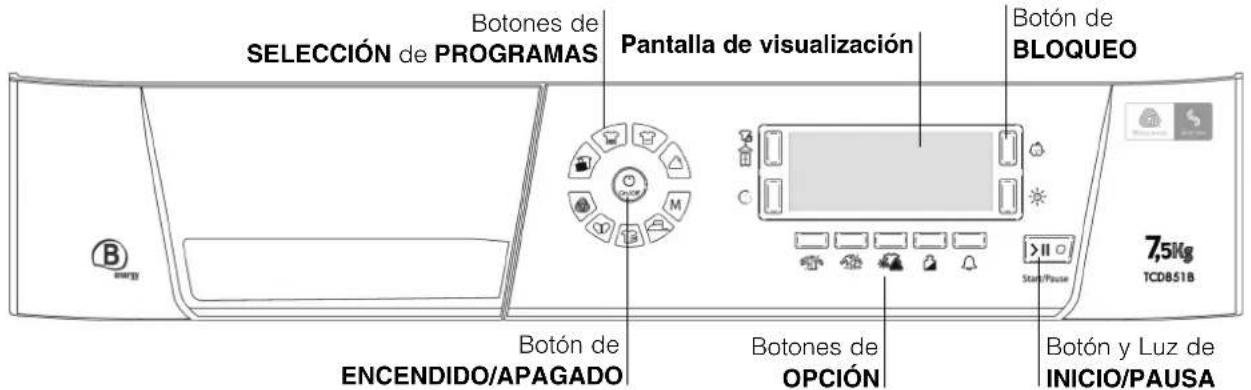 HOTPOINT TCD 851 XB K EU - Antes de empezar a utiliser la secadora - 3