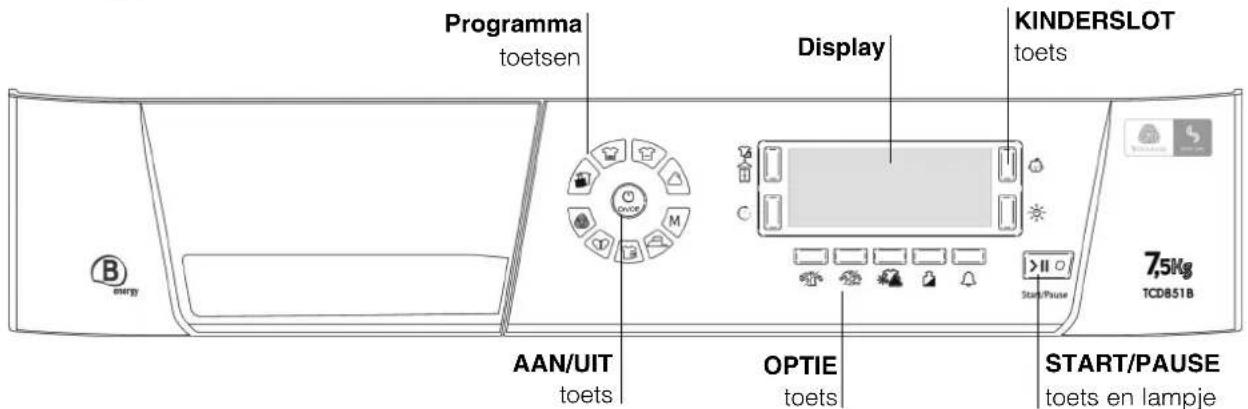 HOTPOINT TCD 851 XB K EU - Bedieningspaneel - 1