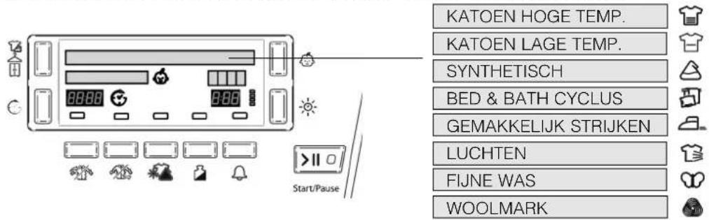 HOTPOINT TCD 851 XB K EU - Programmaselectie en display - 1