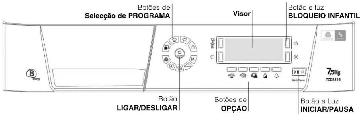 HOTPOINT TCD 851 XB K EU - Painel de controlo - 1