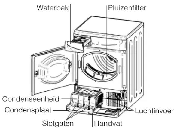 HOTPOINT TCD 851 XB K EU - Leeg de waterbak na elk gebruik - 1