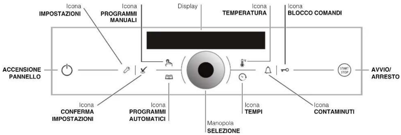 HOTPOINT FK 1041L .20 XHA - Descrizione dell'apparecchio - 2