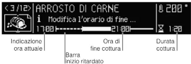 HOTPOINT FK 1041L .20 XHA - Programmare una cottura ritardata - 1