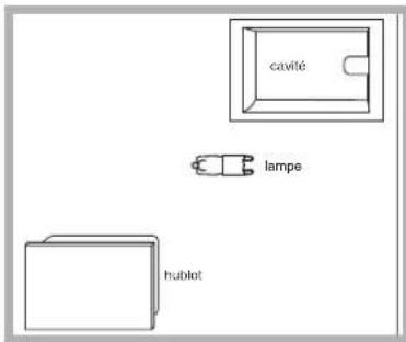 HOTPOINT FK 1041L .20 XHA - Remplacement de l'ampoule déclairage - 1