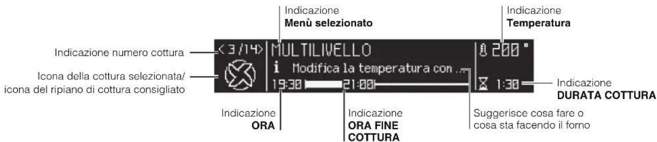 HOTPOINT FK 1041L .20 XHA - Descrizione dell'apparecchio - 3