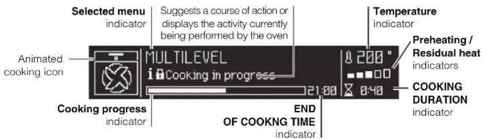 HOTPOINT FK 1041L .20 XHA - Description of the appliance - 4
