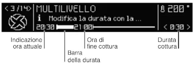 HOTPOINT FK 1041L .20 XHA - Programmare la durata - 1