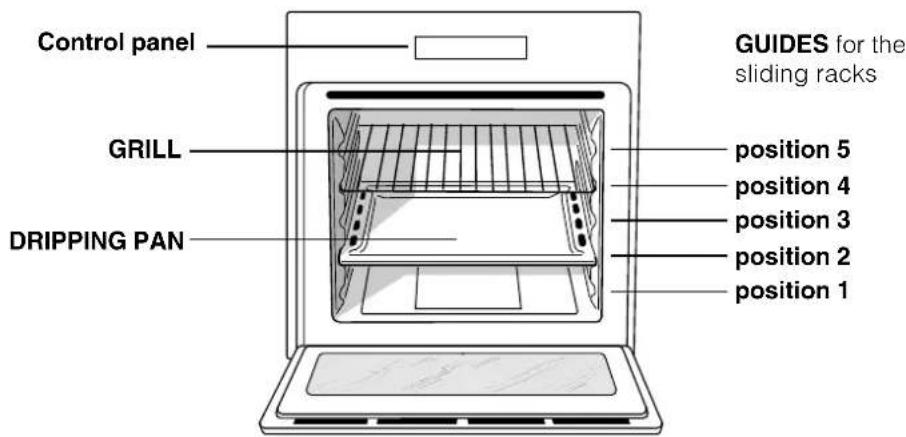 HOTPOINT FK 1041L .20 XHA - Description of the appliance - 1