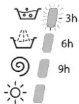 HOTPOINT CAWD 129 (EU) - Startzeitvorwahl - 2