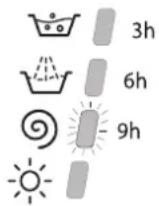 HOTPOINT CAWD 129 (EU) - Départ différé - 1