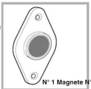 HOTPOINT CAWD 129 (EU) - 2