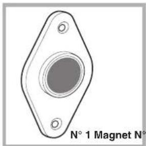 HOTPOINT CAWD 129 (EU) - Door Mounting Accessories (Fig. 1-2-3-4-5). - 3
