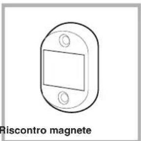 HOTPOINT CAWD 129 (EU) - 3