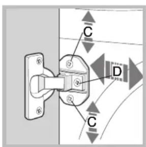 HOTPOINT CAWD 129 (EU) - Inserting the machine into the Cabinet. - 2