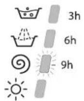 HOTPOINT CAWD 129 (EU) - Partenza ritardata - 1