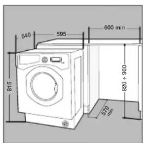 HOTPOINT CAWD 129 (EU) - Inserting the machine into the Cabinet. - 1
