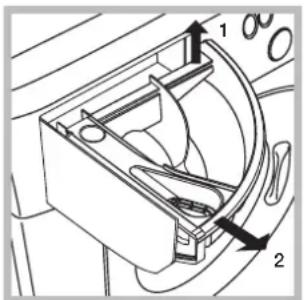 HOTPOINT CAWD 129 (EU) - Уход за распределителем моющих средств - 1