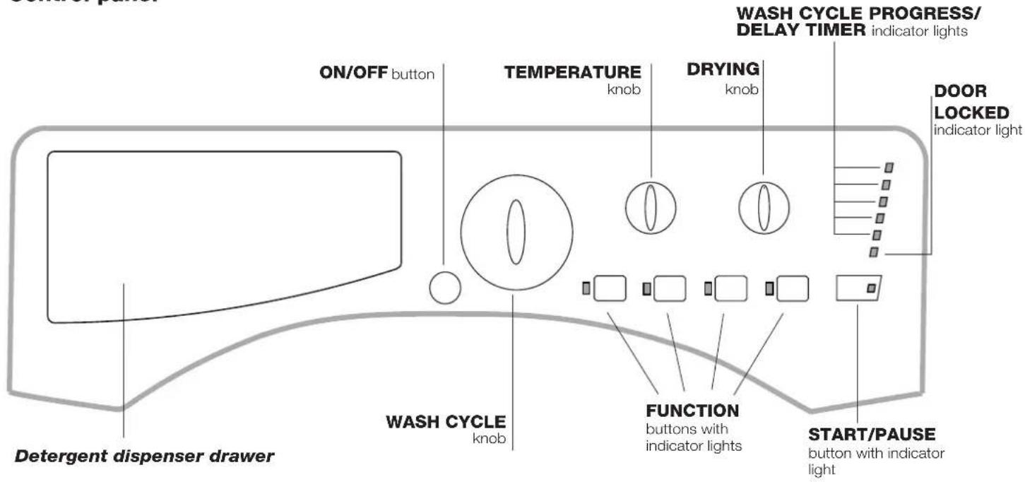 HOTPOINT CAWD 129 (EU) - Description of the washer-dryer and starting a wash cycle - 1